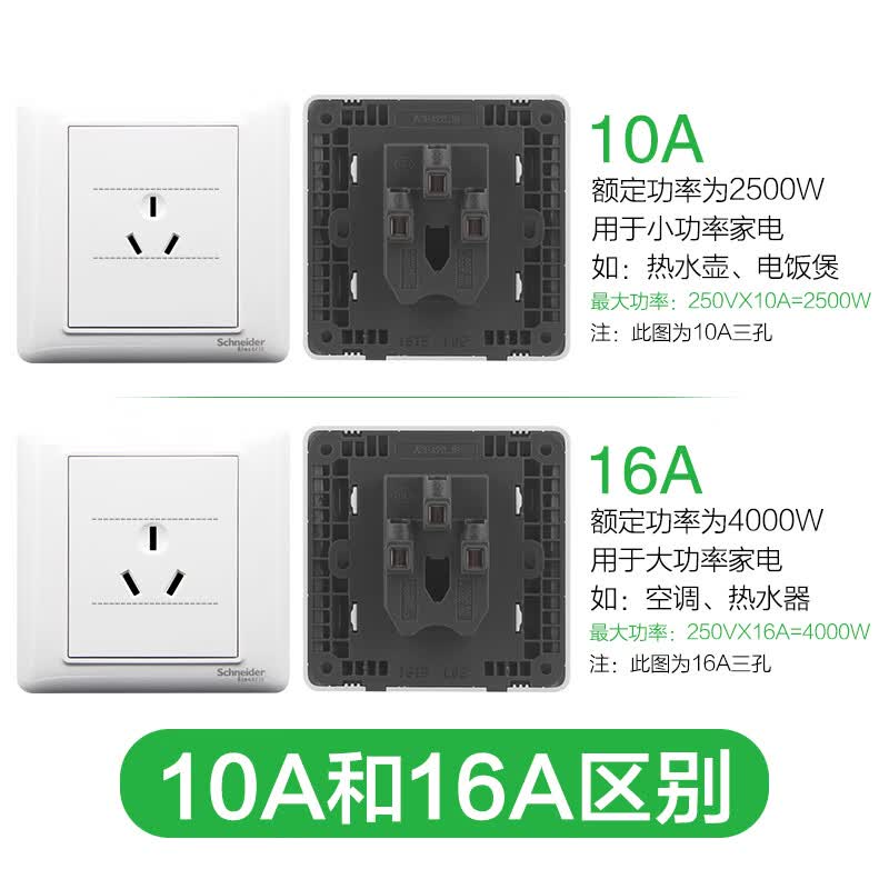 图 6
