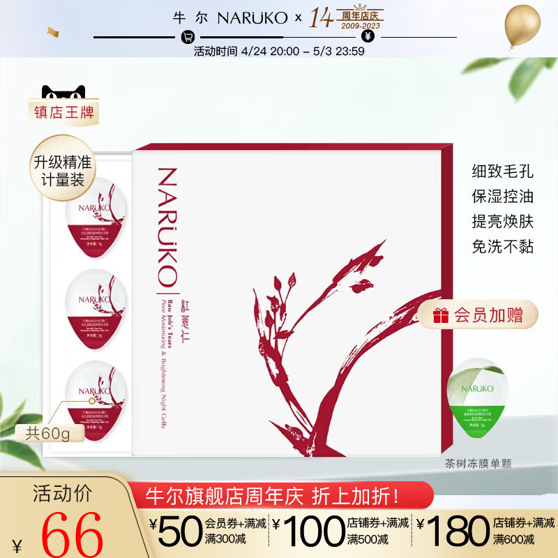 面膜价格走势图分析|面膜价格走势