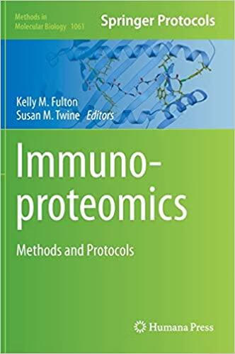 预订 immunoproteomics