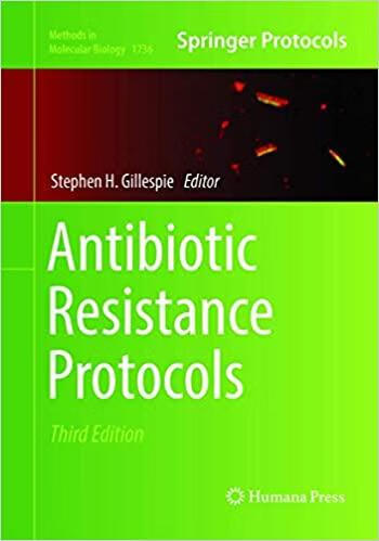 预订Antibiotic Resistance Protocols