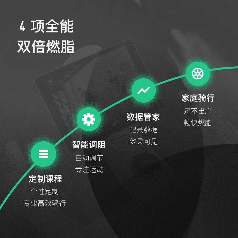 Keep动感单车专业版为什么这个没有显示屏？C1Pro才有？