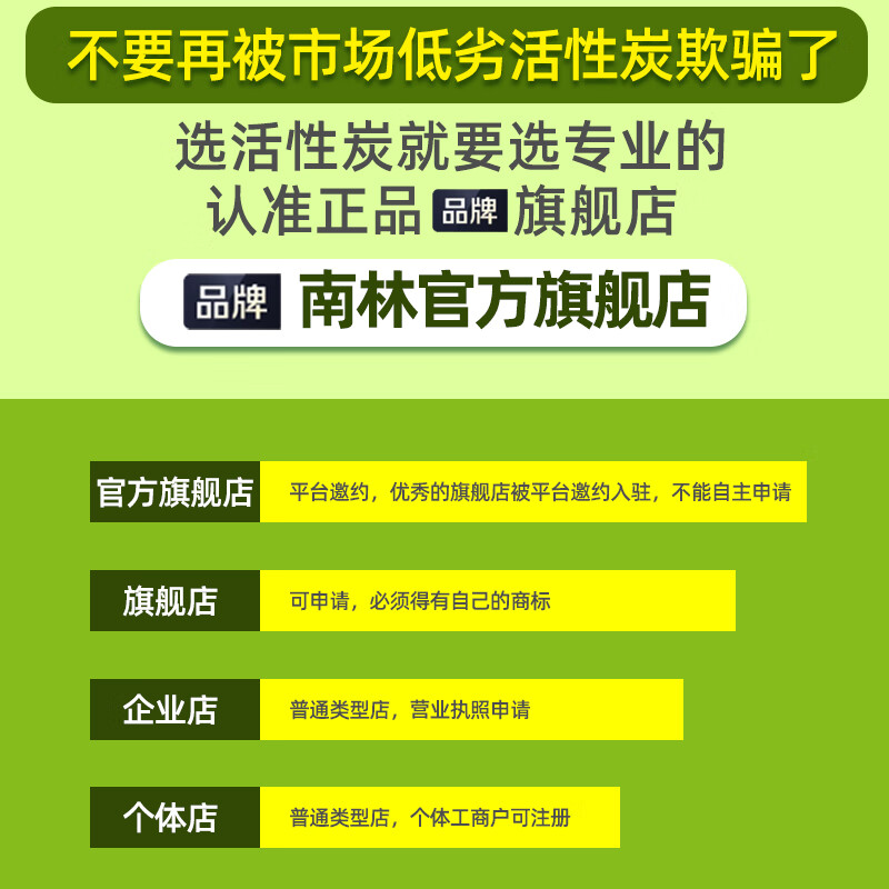 南林家用活性炭装修除味除甲醛纳米矿晶活性炭包竹炭包汽车去味吸附碳 【冠军款】2kg强效活性炭 24包附2检测盒