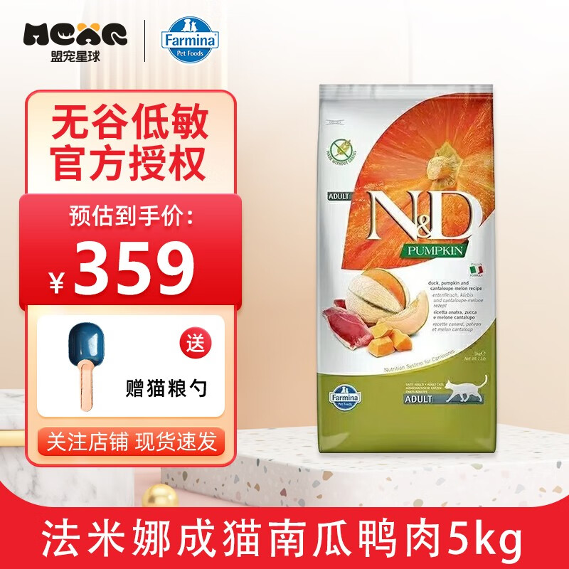 猫干粮历史价格查找|猫干粮价格走势