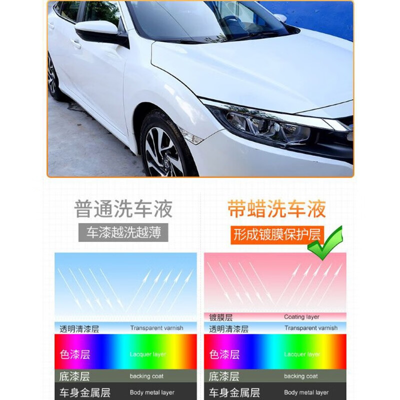 杰瑞泰(JERRYTEC)高泡沫超浓缩洗车水蜡金棕榈上光镀膜汽车清洗剂除胶剂去油膜1L装 洗车液1L