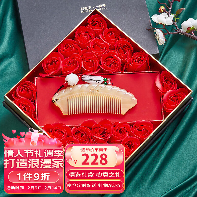 浴室用品商品的历史价格查询|浴室用品价格走势