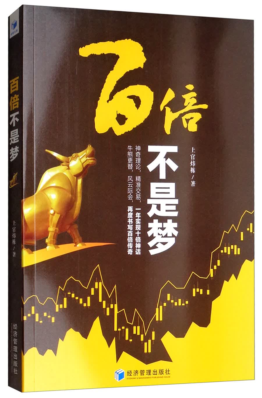 百倍不是梦