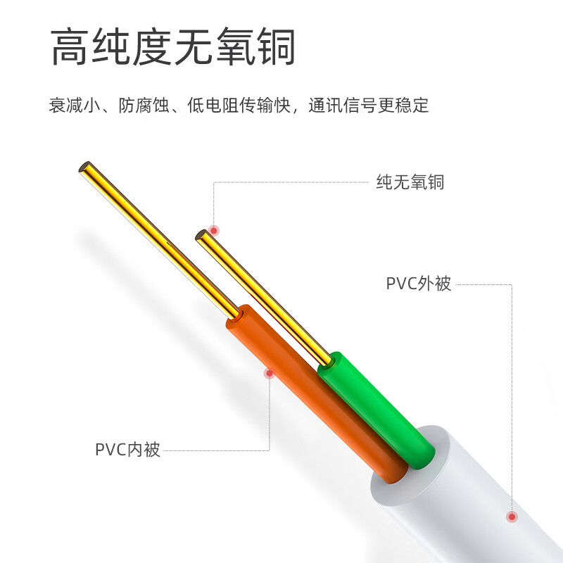 胜为（shengwei）电话线2芯单股无氧铜线芯0.4mm座机/传真机电话延长线连接线100米 TEC-1100