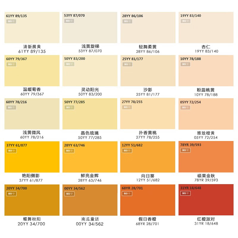 多乐士(dulux)调色服务色浆千色卡色精拍下前联系客服色卡页仅限本店