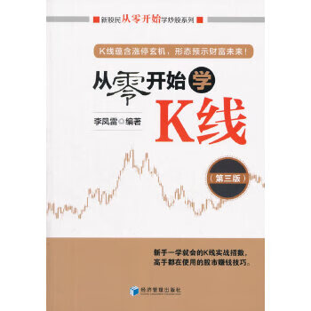 从零开始学K线