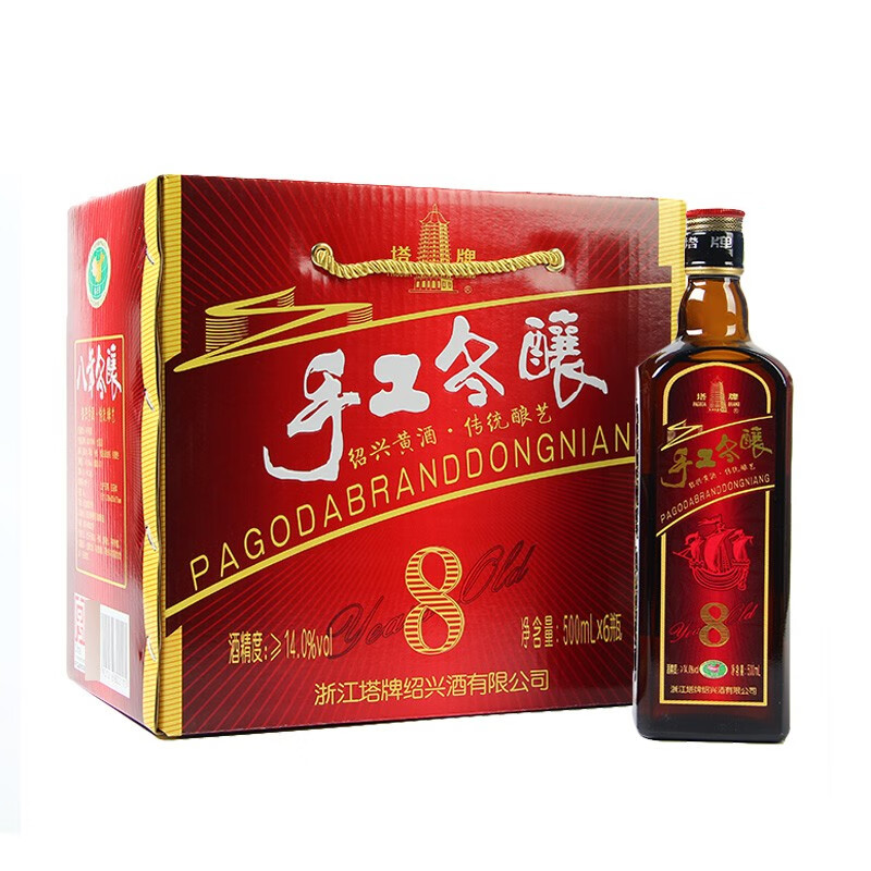 查黄酒商品历史价格走势|黄酒价格走势图