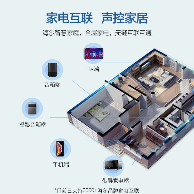 海尔（Haier）65V31 65英寸超薄全面屏 4K超高清 人工智能 语音遥控 液晶平板教育电视2+16G 以旧换新