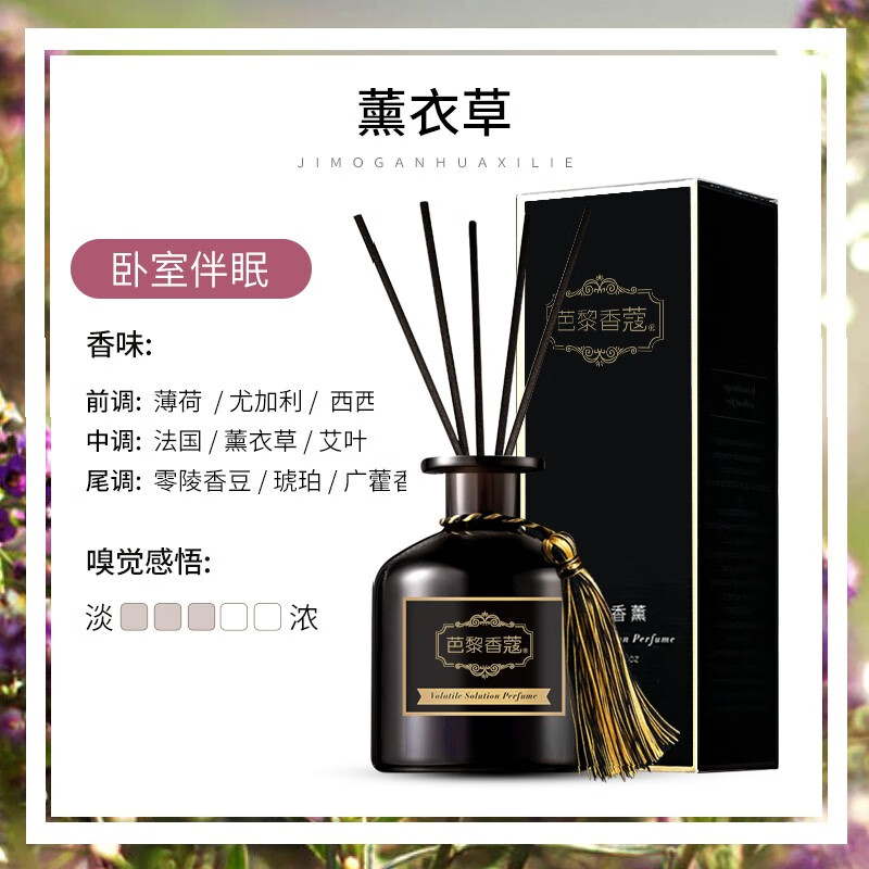 怎么查看京东香薰蜡烛商品历史价格|香薰蜡烛价格走势
