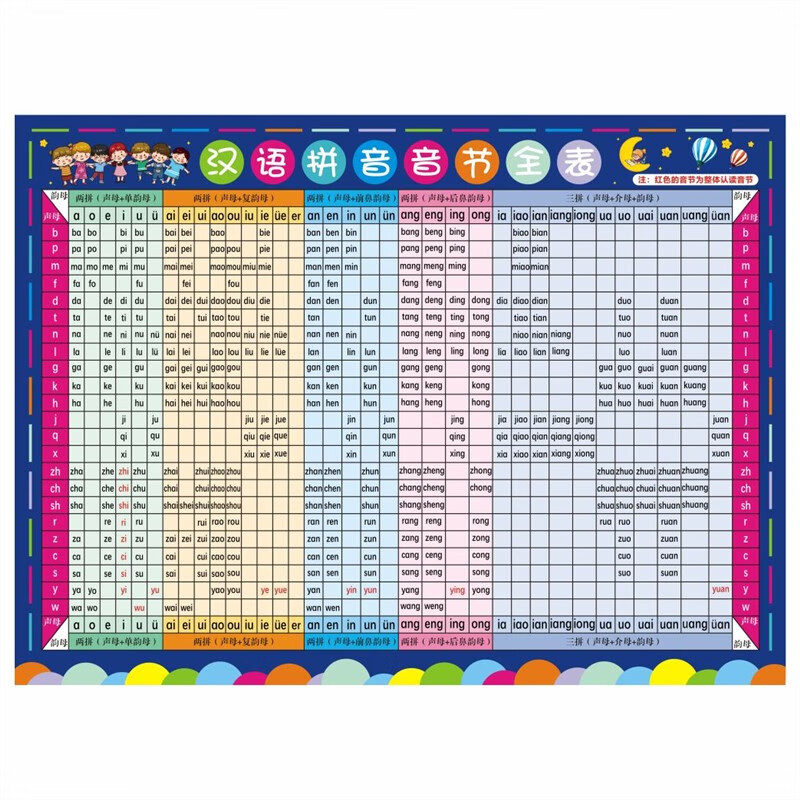 子木雅居小学拼音声母韵母拼读全表 小学挂图墙贴一 汉语拼音音节全表