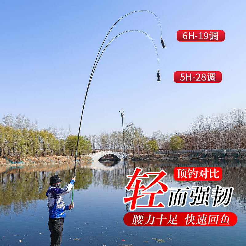 追风钓叟达瓦美人鱼台钓竿鱼竿碳素野钓湖库黑坑超轻硬5H28调鱼杆手竿鲤鱼 竞技6H19调9米+竿稍+礼包