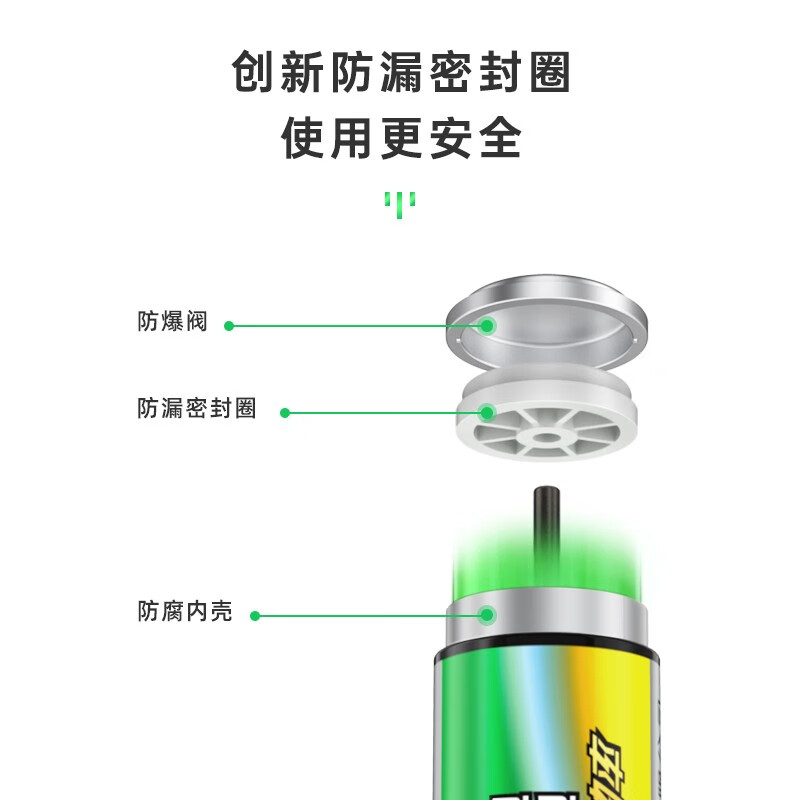 凌力传统绿碳 P形碳性电池 遥控电池 7号AAA【40粒简装】