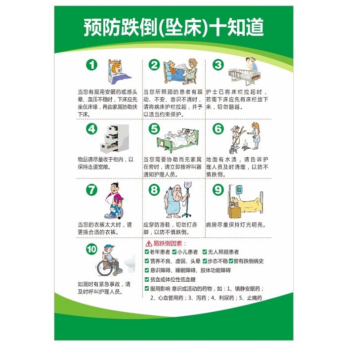 跌倒坠床十知道海报 医院病房温馨提示挂图展板 防跌倒墙贴 跌倒a款