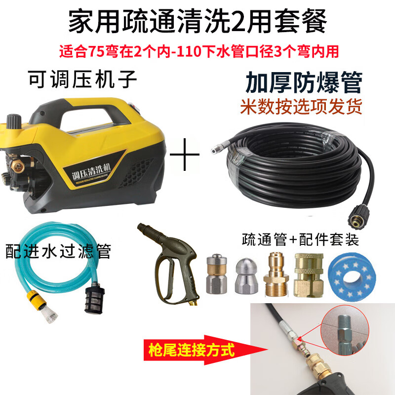 核步水老鼠管道疏通机 家用高压清洗疏通机通堵配水老鼠头疏通管通下