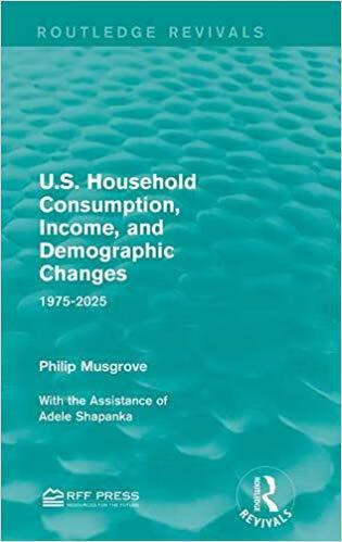 s. household consumption, income, and demographic changes