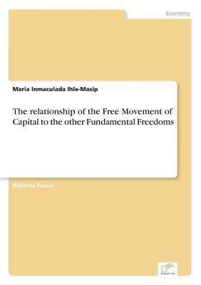 预订 the relationship of the free movement of capita