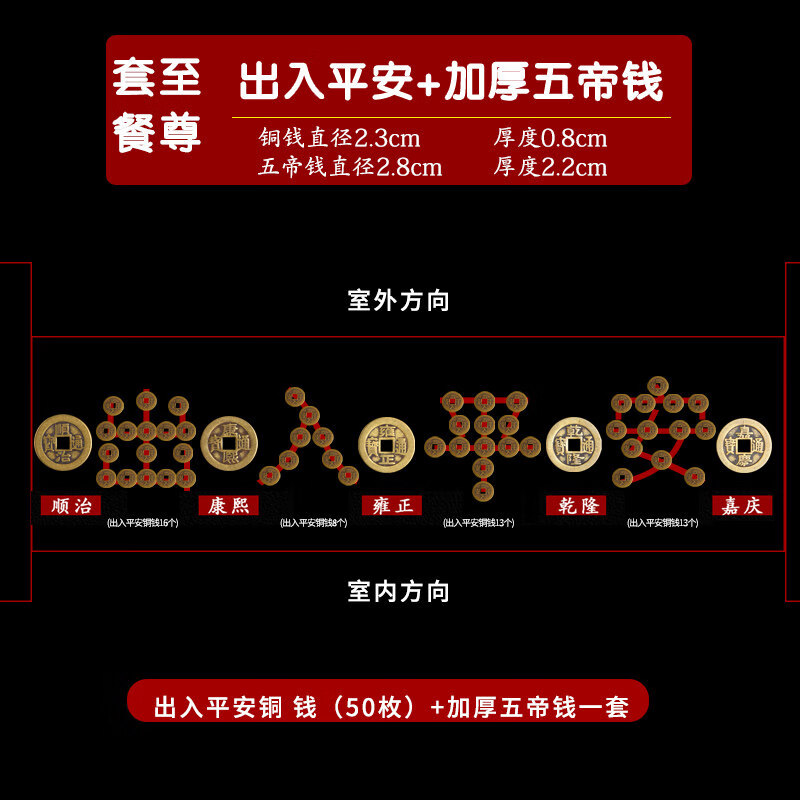 毕曦之过门石下压的五角钱 出入平安门槛铜钱硬币五帝钱压门槛专用