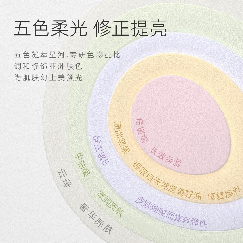 Funny Elves方里粉饼柔焦蜜粉饼FE感光eleves柔焦蜜粉饼赠礼送礼【调色师】 裸光蜜粉饼 P01 7.5g