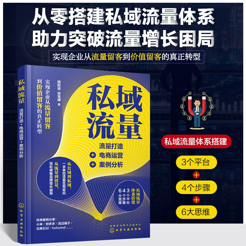 私域流量:流量打造+电商运营+案例分析