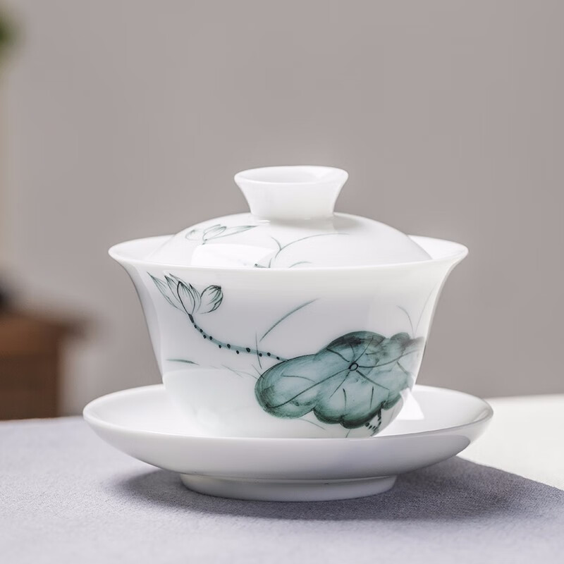 查看盖碗价格走势用什么App|盖碗价格走势图