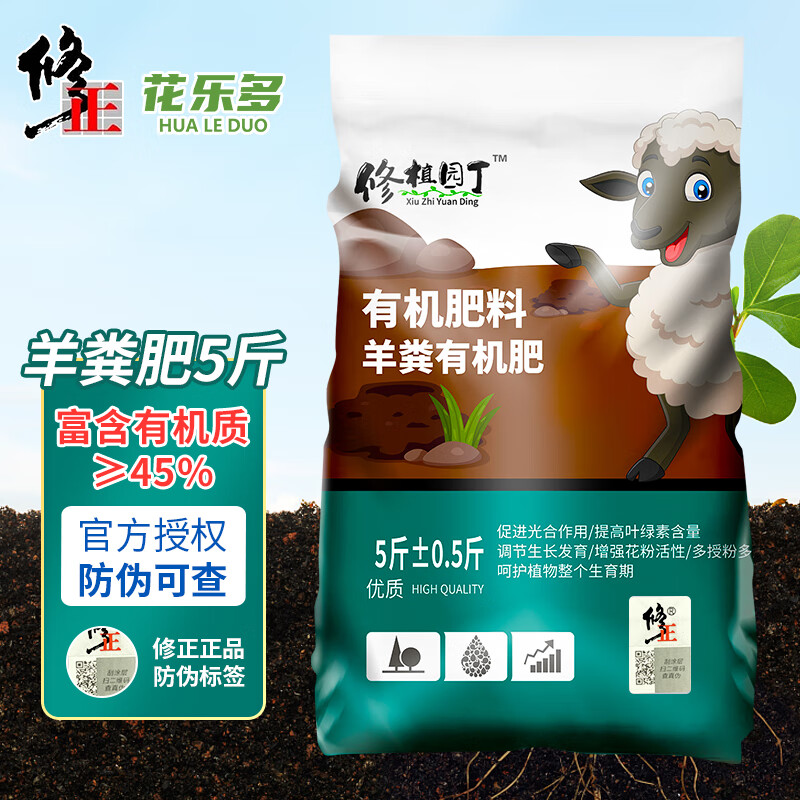 园艺肥料历史价格走势|园艺肥料价格走势