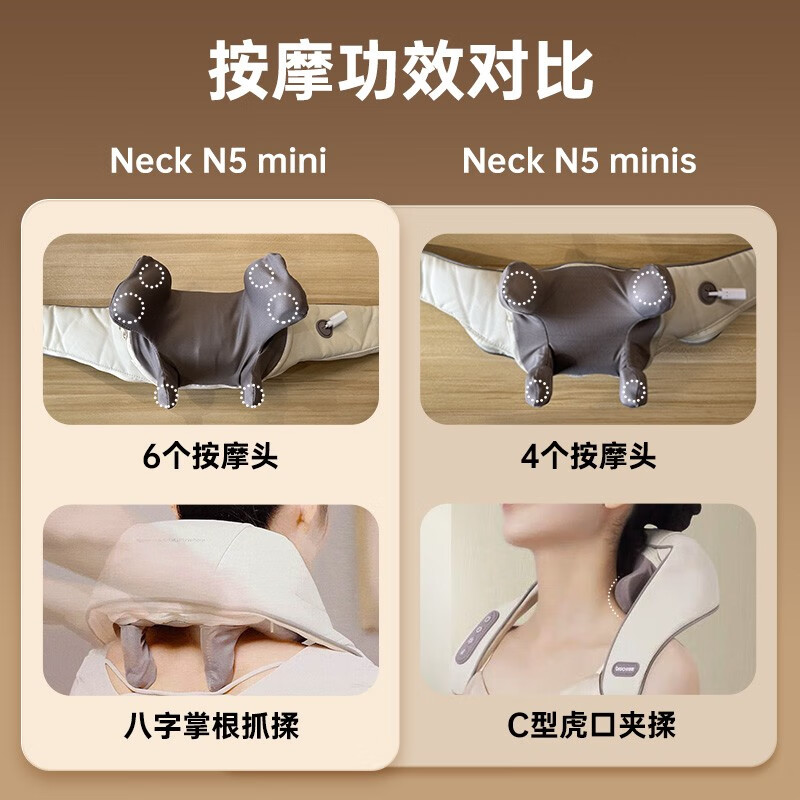 倍轻松（breo）N5miniL颈椎按摩器颈部按摩仪肩颈按摩器无线锂电家用按摩披肩送女友 实用母亲节礼物 父亲节礼物 送礼推荐-N5miniL