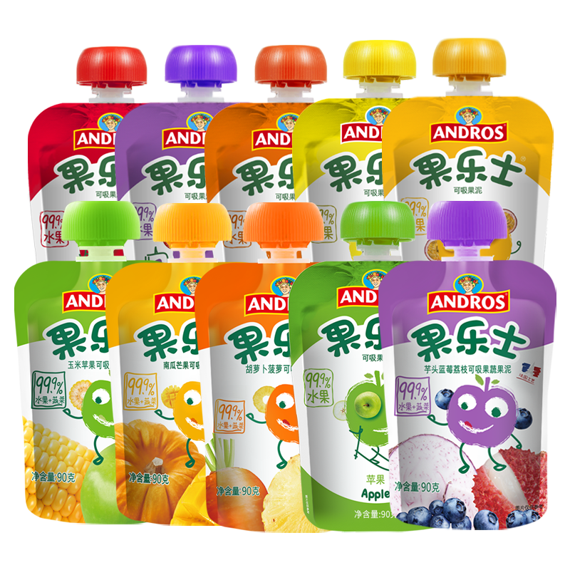 果泥/果汁价格走势及品牌推荐|果泥果汁在线历史价格查询