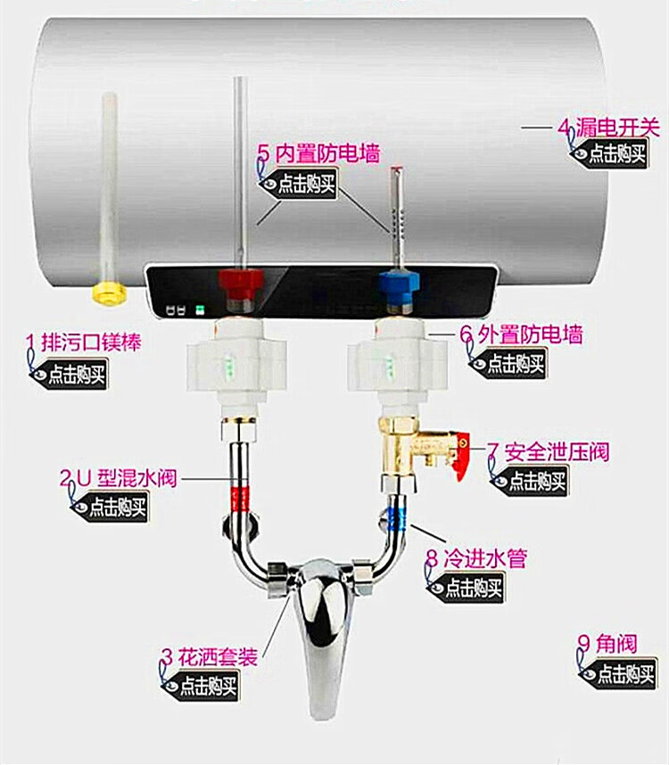 通用小鸭 华帝电热水器内置隔电墙电墙 蓝色红色接头进出水管 蓝14