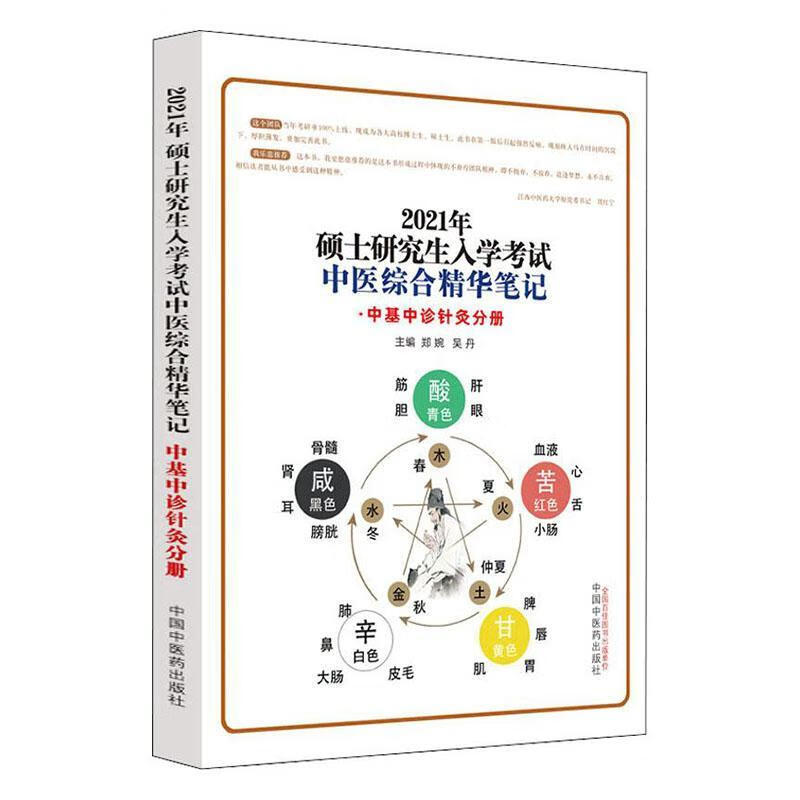 2021硕士研究生入学考试中医综合精华笔