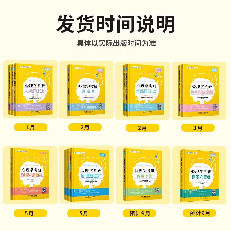 2025简快凉音心理学考研冲刺背诵手册 347应用心理学简快心理学考研黄皮书