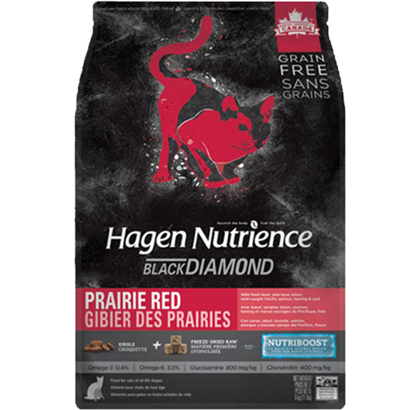 惊喜！价格走势预测年末大促销|猫干粮商品历史价格查询入口