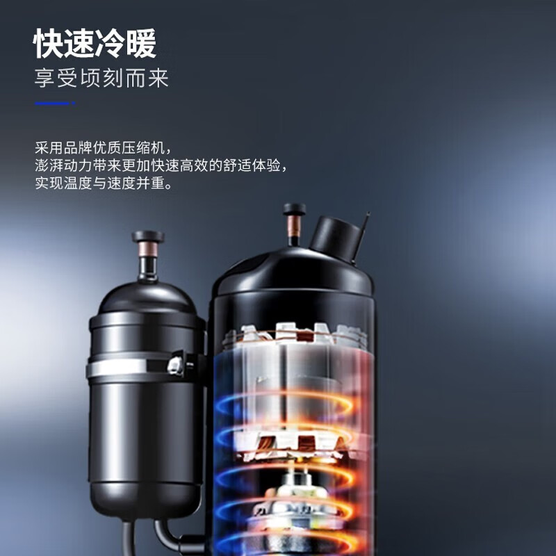 志高中央空调大2/3/5匹p天花机冷暖定变频吸顶嵌入式家用商用商铺节能静音新能效 超薄八面出风 新一级 大3匹 一级能效 冷暖变频220伏