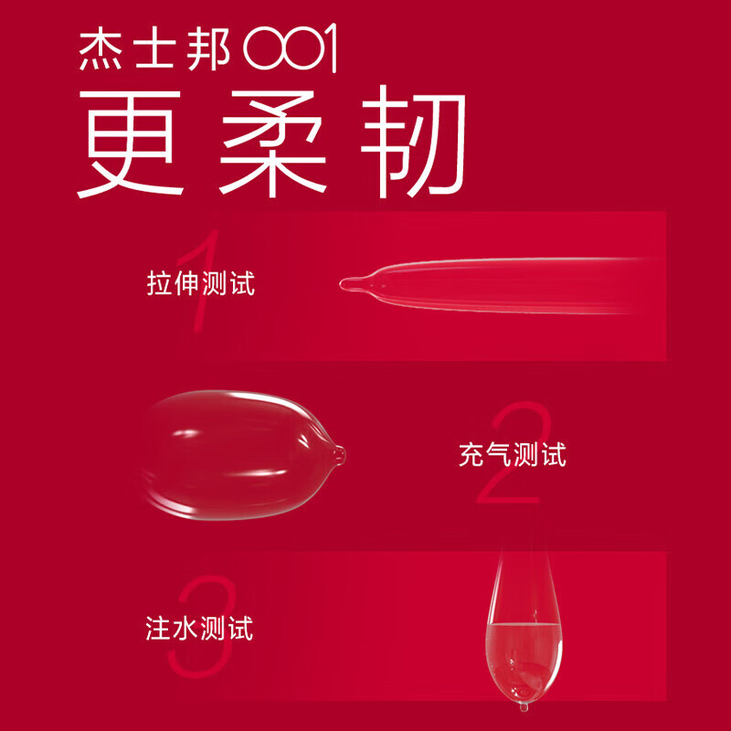 杰士邦避孕套0.01超薄001隐形裸入安全套女性秒喷套玻尿酸情趣成人计生 80%选择【共19只】001超薄7只+超滑超薄12