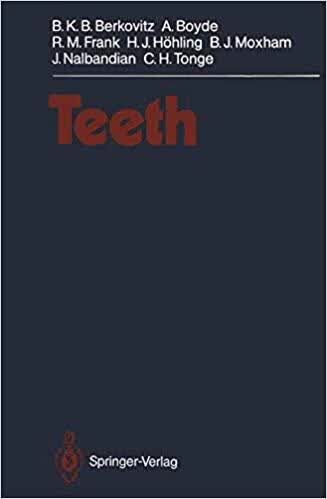 预订Teeth