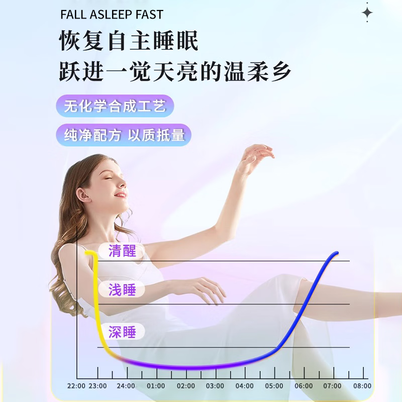 美国进口Norvikon褪黑素软糖维生素B6改善睡眠片助睡安眠的腿退黑色素学生成人失眠 一盒装 安睡一整晚