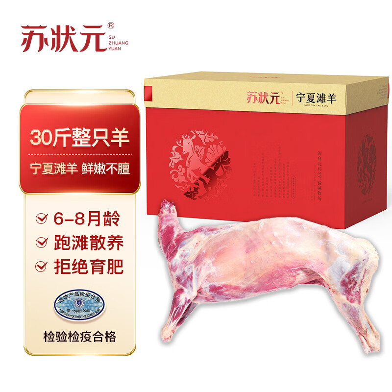 羊肉历史价格插件|羊肉价格走势