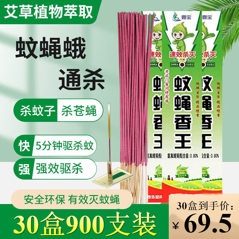 驱蚊用品价格走势统计|驱蚊用品价格走势图