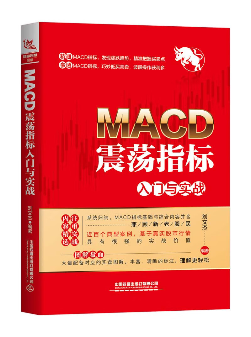 MACD震荡指标入门与实战