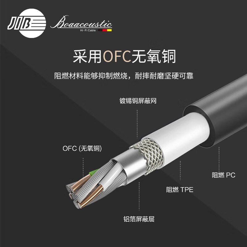 JIB 德国蟒蛇 发烧级3.5mm aux音频线公对公车用 手机/电脑/mp3接汽车功放/蓝牙音响/播放器音响线BP-016 1米