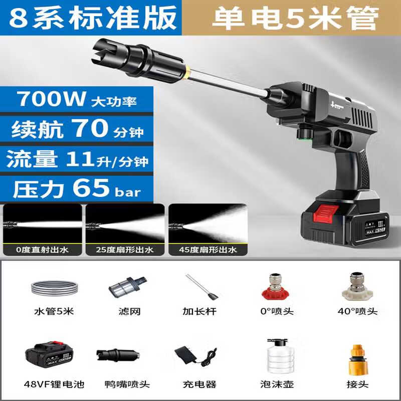 电动洗车器哪个品牌的性价比高(家用高压洗车水枪哪个品牌好)