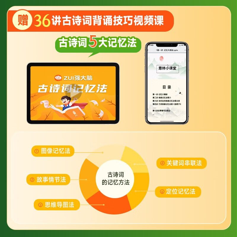 意林小学生必背古诗词129首+小学生必背文言文 小学新课标传统文化 小学古诗词 历史故事 青少年课外阅读 艾宾浩斯打卡 小学必背129首古诗词+文言文全3册1-6年级通用