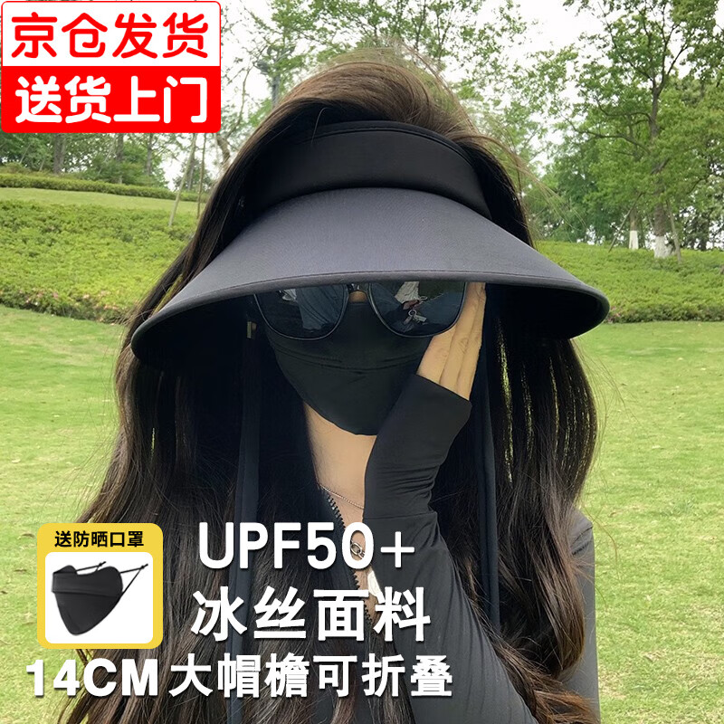遮阳帽价格行情走势图|遮阳帽价格比较