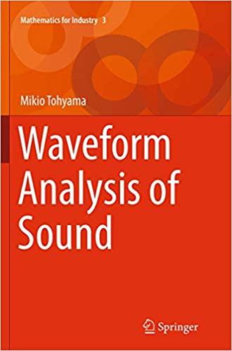 预订Waveform Analysis of Sound