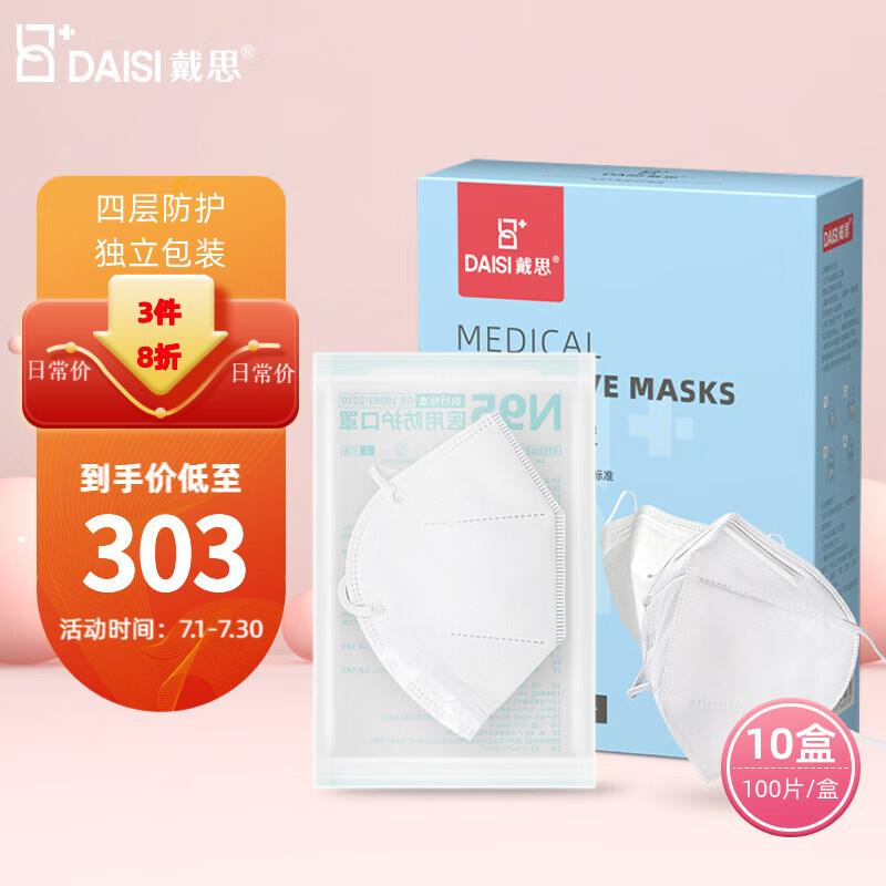 口罩品牌推荐-戴思N95口罩价格走势与榜单分析
