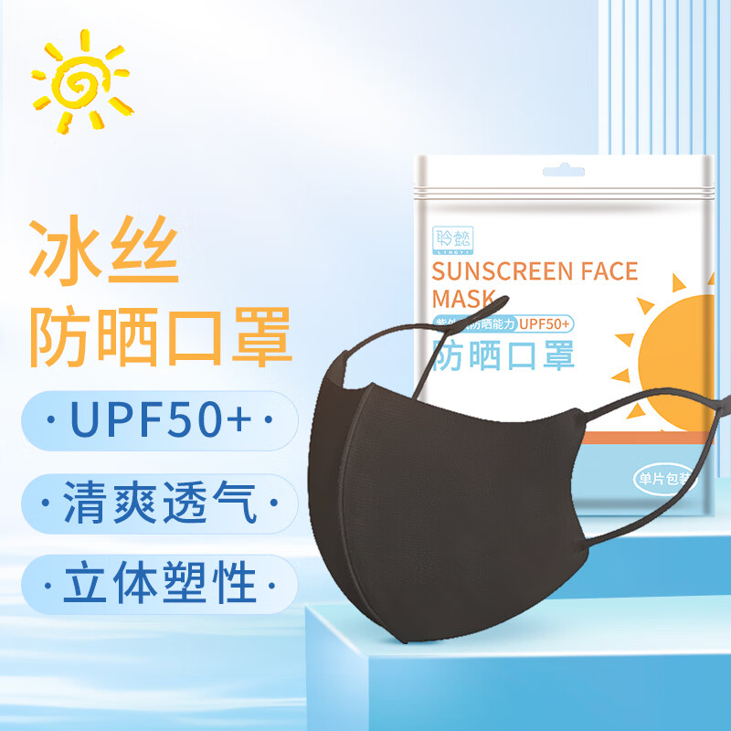 聆懿品牌口罩，安全、有效！价格走势看这里！