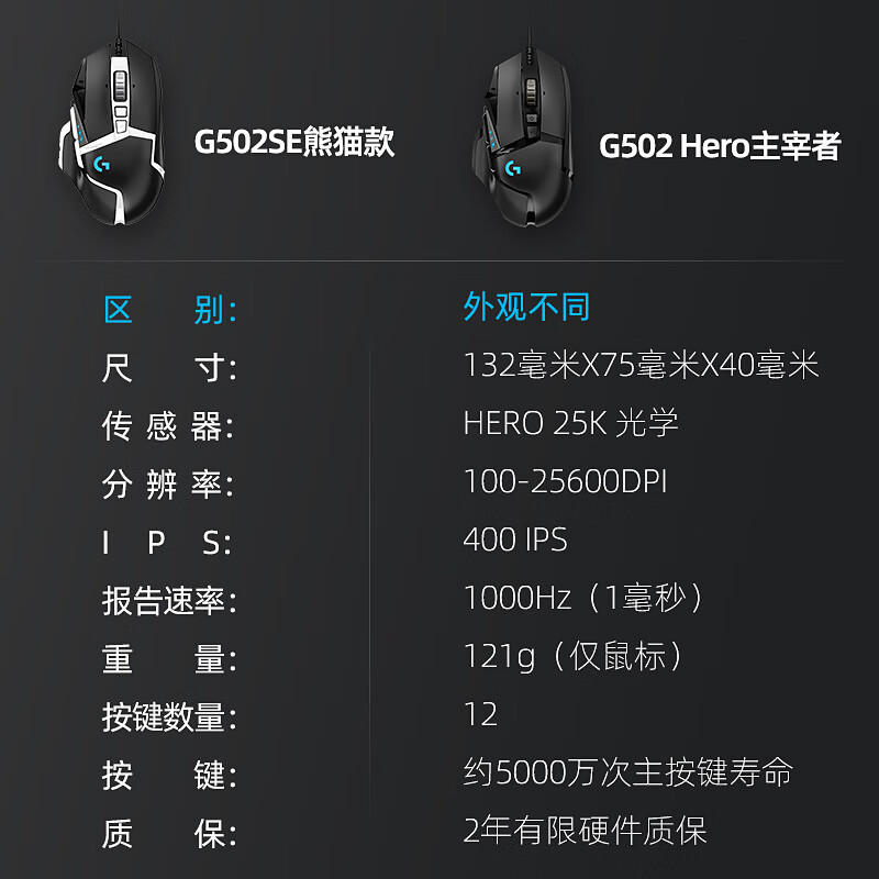 罗技（G） G502 HERO主宰者 有线鼠标 游戏鼠标 吃鸡鼠标 电竞鼠标宏编程可配重HERO引擎 G502HERO