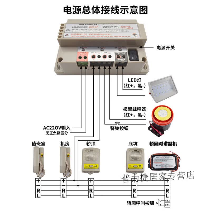 荧阙电梯五方对讲三方对讲系统NBTNKT有线无线主机通话电话机应急电源 二线制五方整套NBT